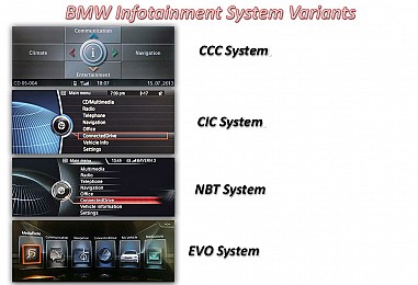 BMW_OEM_Screen_Style_options_variations