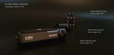 GNET GON3 3CH QHD 2K Dash cam | CLOUD | WiFi | Parking mode | GPS | 128GB | Passenger camera