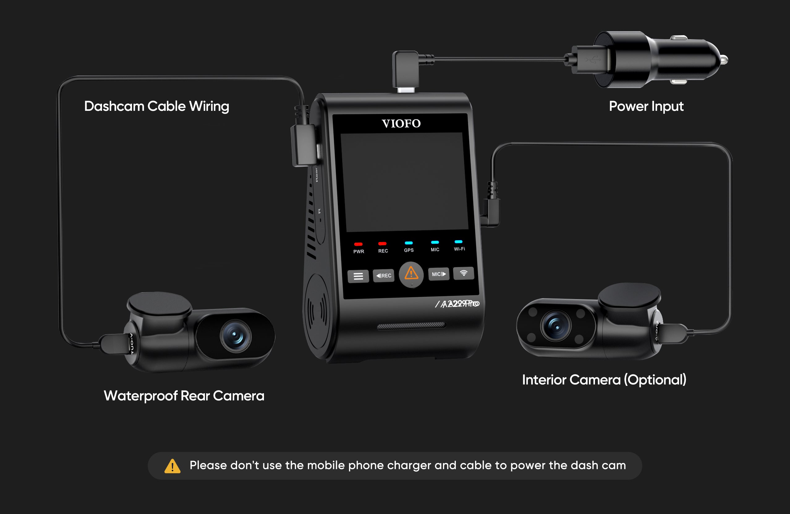 Dashcam Cable Wiring