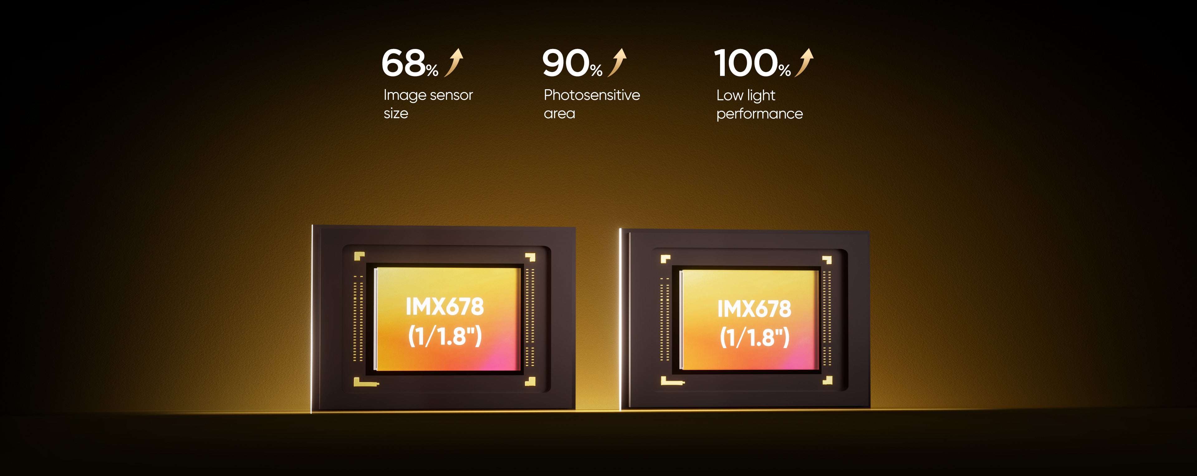 Dual Sony STARVIS 2 Sensors